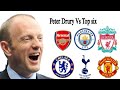 Peter Drury || Top Six Teams in The Premier League || #1