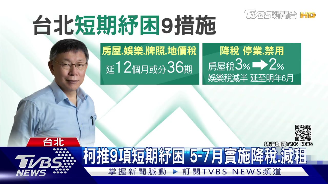 柯推9項短期紓困 5至7月實施降稅、減租