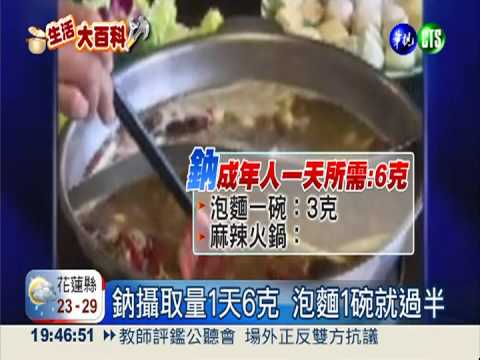 國高中生吃重鹹! 高血壓危險群