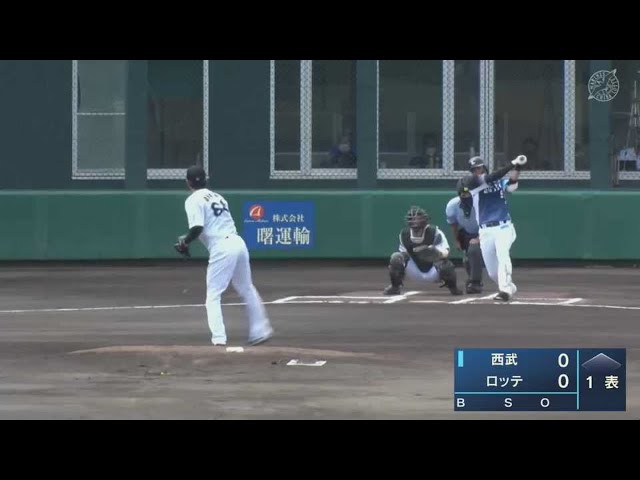 【ファーム】ライオンズ・木村 初球先頭打者ホームラン!! 2021/7/13 M-L(ファーム)