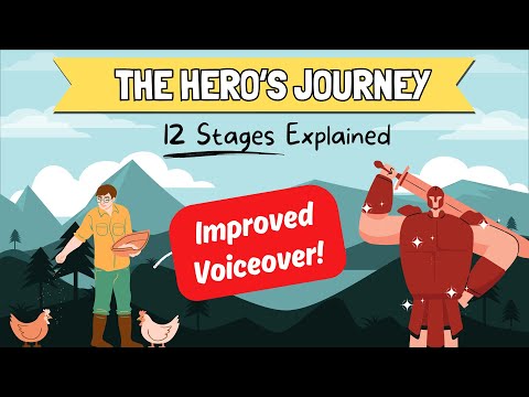 The Hero's Journey Explained (Vogler's 12 Steps) With Cinderella Example 👑 (2024)