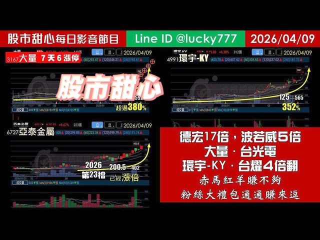 0409【甜心盤後節目】狂賀亞泰金屬榮登今年第23檔長輩股，德宏17倍．波若威五倍．大量、台光電、環宇-KY、台燿４倍翻～赤馬紅羊賺不夠…粉絲大禮包通通賺來逗！