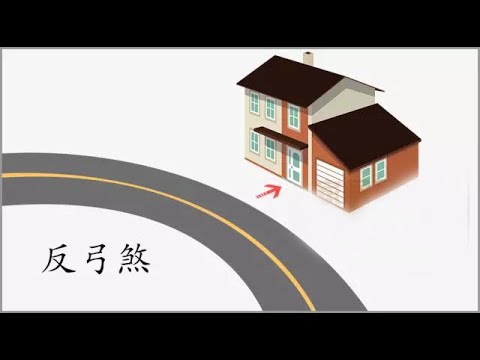 風水反弓煞