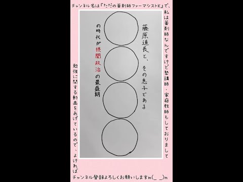 薬学科 漢字間違いに注意が必要な人名(摂関政治)
