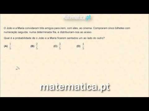 Cálculo Diferencial Gráfico da Segunda Derivada de uma Função