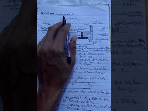 Carbon microphone EL208 by sarvesh shrimali gpc bagidora