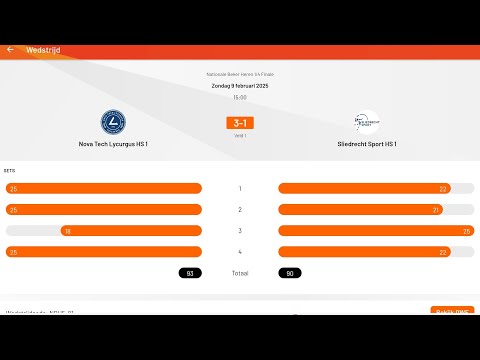 Lycurgus H1 - Sliedrecht H1 9-2-2025