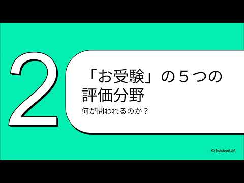 受験準備はいつから?