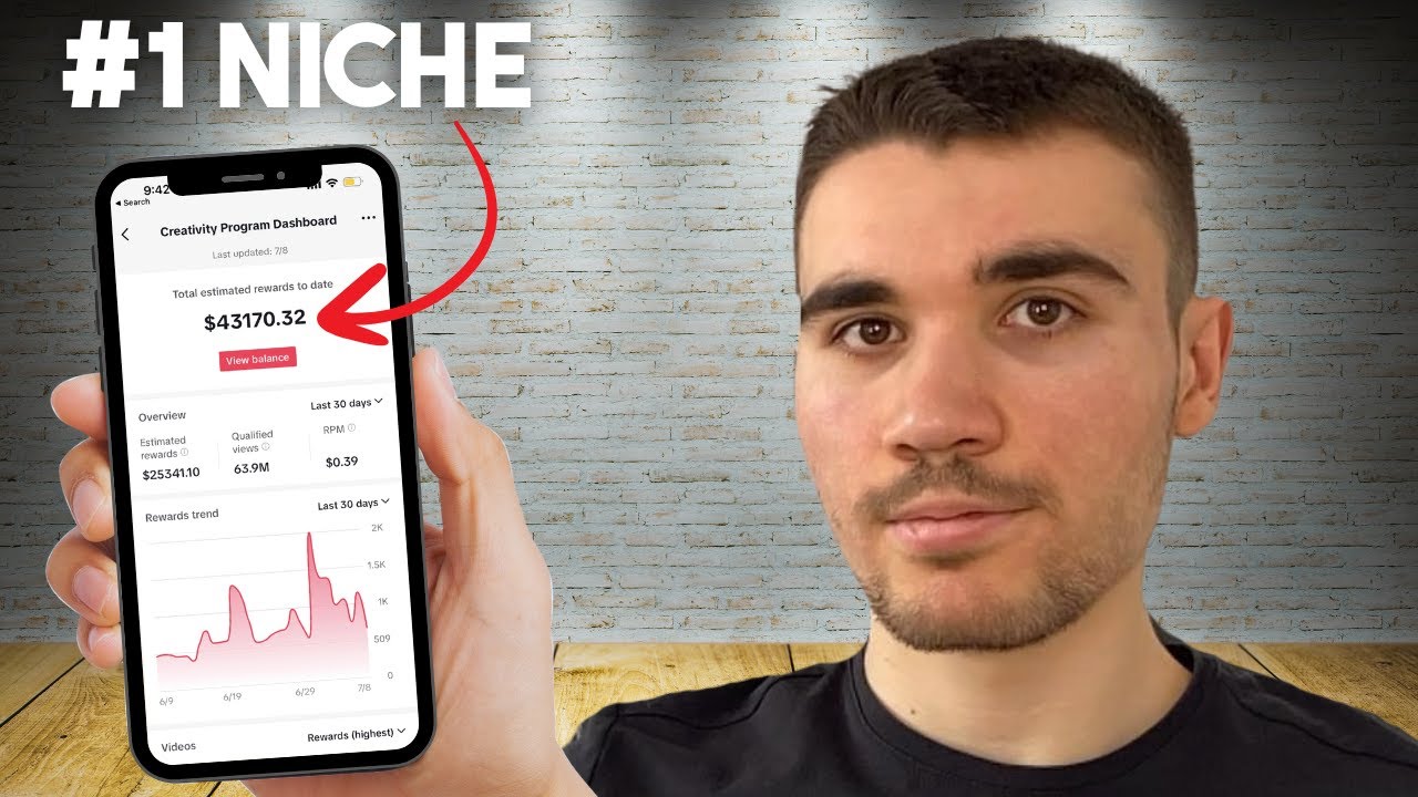 5 BEST Niches To Monetize In The TikTok Creator Rewards Program