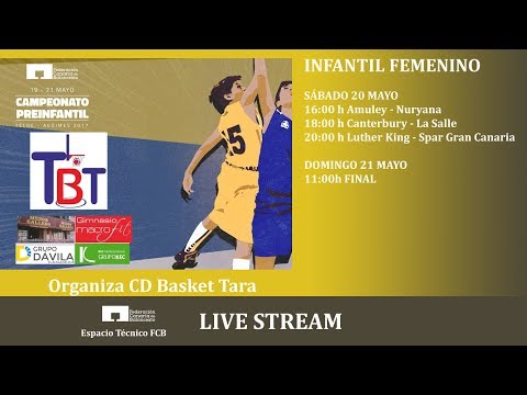 CC PreINF FEM Logística Integral Pedrín Amuley - Nuryana Laguna