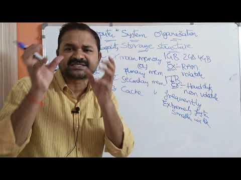 Introduction to Operating Systems Operating System Definition Goals What is Operating System