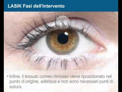 Esercizio per le recensioni di ingrandimento del pene Fa trihopol potenza