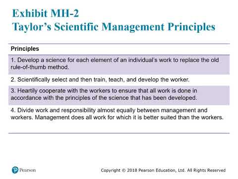 BUS 101 Ch 01 Part 2 Management History