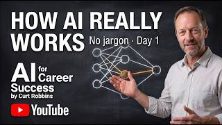 How AI Actually Works—The Plain English Guide