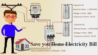 HOW TO LOWER YOUR Electricity UTILITY BILLS AND SAVE MONEY | SAVE BILLS | EARTHBONDHON