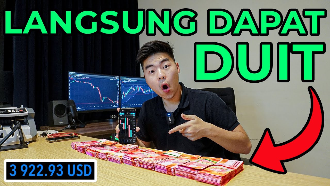 Forex Trading Tutorial on Metatrader 4 & 5 (MT4 / MT5) for Beginners