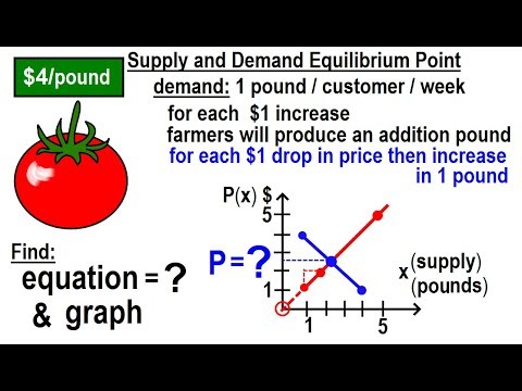 Algebra Ch 32 Applications of Linear Equations 1 of 11 Types of Applications