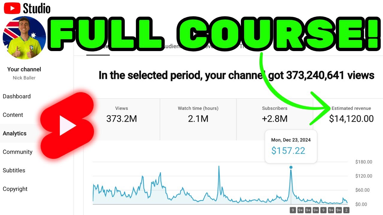 YouTube Shorts Success Explained (FULL COURSE)