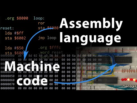 彙編語言與機器代碼--6502第三部分。 (Assembly language vs. machine code — 6502 part 3)