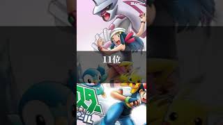 個人的に好きなアニメランキング！#ランキング #アニメ