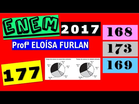 Enem 2017   Questão 177   Prova Amarela