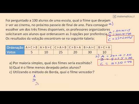 Diagrama de Caule e Folhas e Desvio Padrão