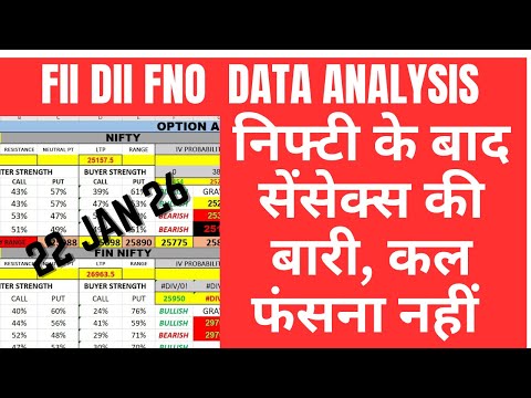FII PRO F&O  DATA AND NIFTY & SENSEX EXPIRY ANALYSIS FOR 22 JAN 2026 |EDUCATIONAL VIDEO FOR THURSDAY