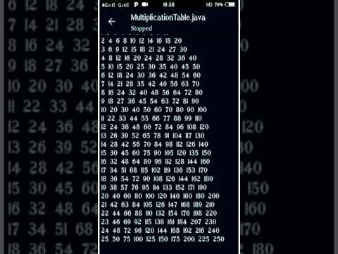 Multiplication Table Program In Java Multiplicationtable Shorts