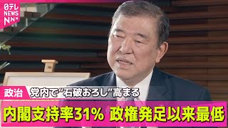 【政治ニュース】内閣支持率31％　商品券配布問題で釈明追われ…党内で“石破おろし”高まる/自民党新人議員に商品券配布　「政治とカネ」再び　など――政治ニュースライブ（日テレNEWS LIVE）