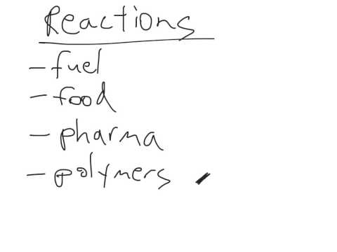 Introduction to Reactions