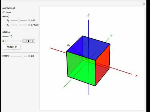 Rotating a Cube Using Quaternions