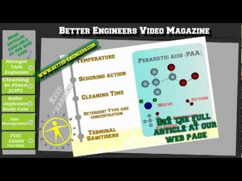 Cleaning in Place CIP systems Video Tutorial