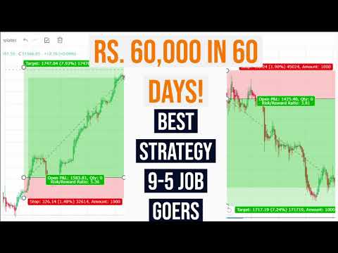 HOW I TRADE WITH A 9-5 JOB | DAILY 5 MINS | INTRADAY...