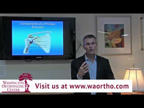 Dr. Scott Slattery - Shoulder Pain & The "Itises" - Washington Orthopaedic Center - www.waortho.com