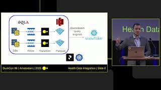 Dump the Ducktape: Unblocking data pipelines at scale in healthcare using DuckDB