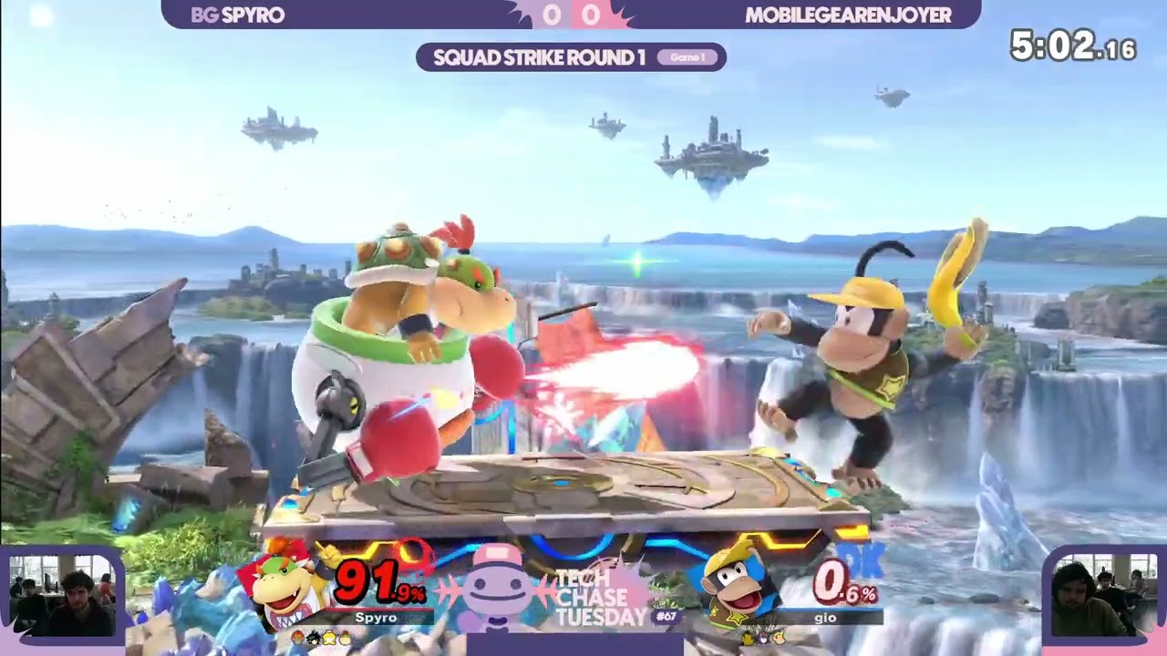 Tech Chase Tuesday #67