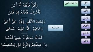 صورة 18شرح النظم الجلي مع الاحمرار   الأولى بالإمامة   عامر بهجت
