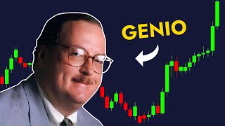 Turtle Trading Strategy — Full Breakdown & Transcript