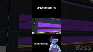 1分40秒でわかるおしゃれポップなボカロ曲の作り方