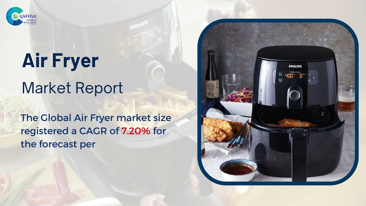 Air Fryer  Market Insights