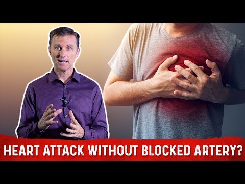 Weird Symptoms Explained by Dr Berg