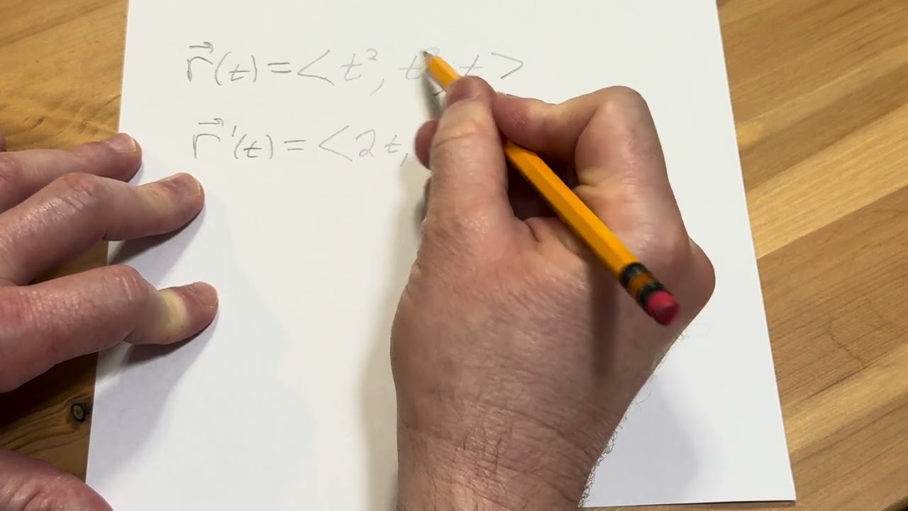 How to Find the Derivative of a Vector Valued Function Whose Components are Polynomials