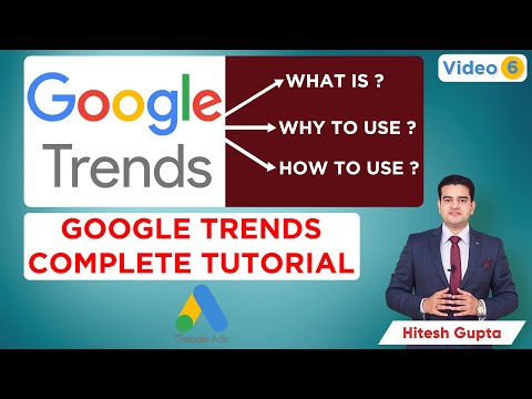 Google Ads Tutorial 2020 Google Ads Complete Course In Hindi Google Advertising Course