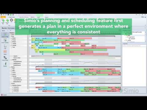 Simio Scheduling Software