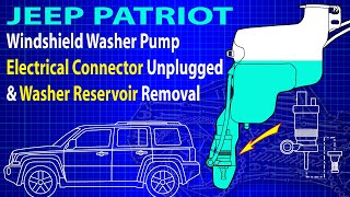 Jeep Patriot Windshield Washer Reservoir Removal & Electrical Connector Unplugged (2009)