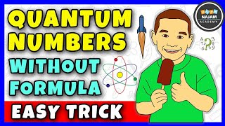 Quantum Numbers | What are the 4 Quantum Numbers? Chemistry