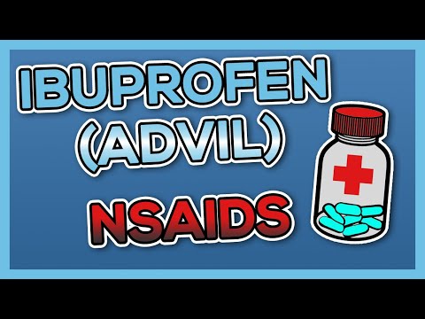 Ibuprofen (Advil/Motrin) Nursing Drug Card (Simplified) - Pharmacology