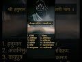 Hanuman Ji Ke 12 Naam Hanuman Sanatandharma Hindu Short Viral