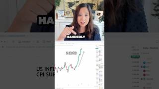 🚨 INFLATION IN FOCUS!  HERE'S WHY IT COULD SHOCK MARKETS #goldtrading #gold #stocks