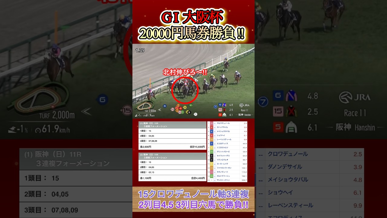 大阪杯に20000円勝負してみた！  #競馬  #馬券勝負  #大阪杯  #馬券  #shorts